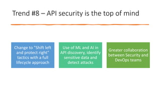 apidays LIVE Hong Kong 2021 - The API Trends for 2022 and beyond by ...