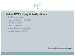 Venous Thromboembolic Disease and Current Management | PPTX