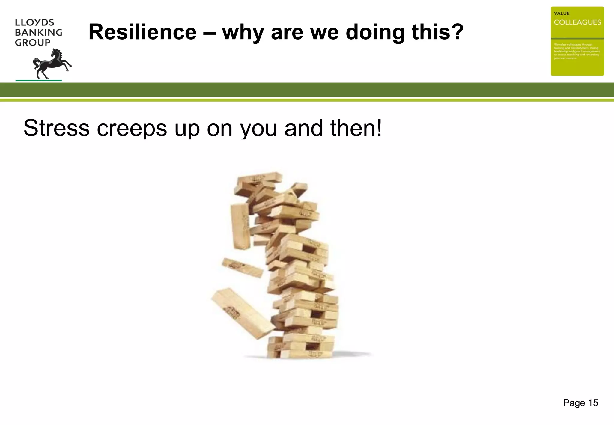 Resilience – why are we doing this?
Page 15
Stress creeps up on you and then!
 
