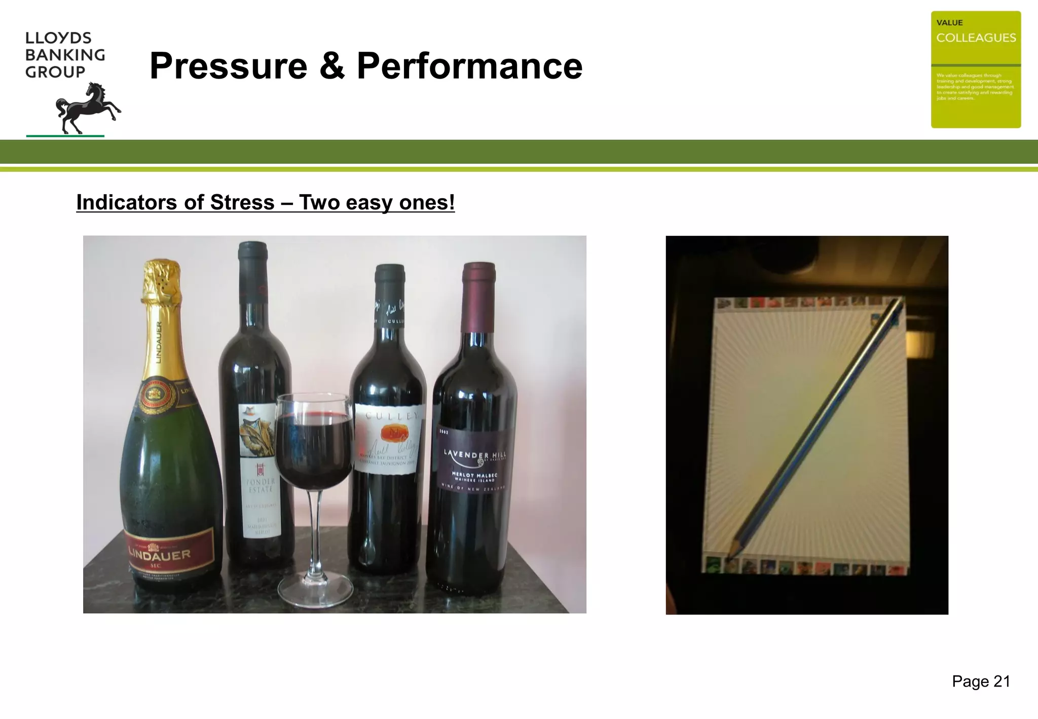 Page 21
Pressure & Performance
Indicators of Stress – Two easy ones!
 