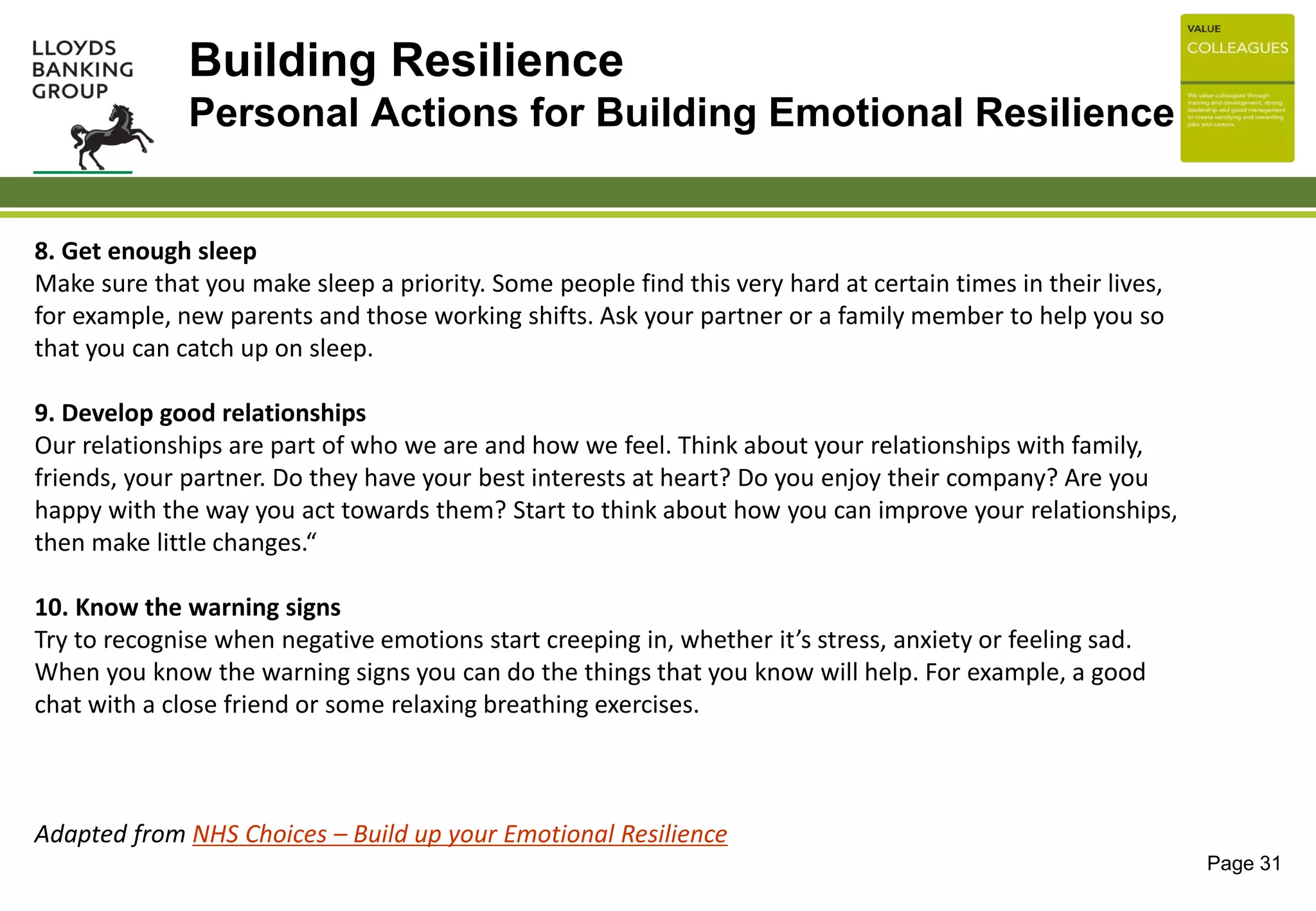 Page 31
8. Get enough sleep
Make sure that you make sleep a priority. Some people find this very hard at certain times in their lives,
for example, new parents and those working shifts. Ask your partner or a family member to help you so
that you can catch up on sleep.
9. Develop good relationships
Our relationships are part of who we are and how we feel. Think about your relationships with family,
friends, your partner. Do they have your best interests at heart? Do you enjoy their company? Are you
happy with the way you act towards them? Start to think about how you can improve your relationships,
then make little changes.“
10. Know the warning signs
Try to recognise when negative emotions start creeping in, whether it’s stress, anxiety or feeling sad.
When you know the warning signs you can do the things that you know will help. For example, a good
chat with a close friend or some relaxing breathing exercises.
Adapted from NHS Choices – Build up your Emotional Resilience
Building Resilience
Personal Actions for Building Emotional Resilience
 