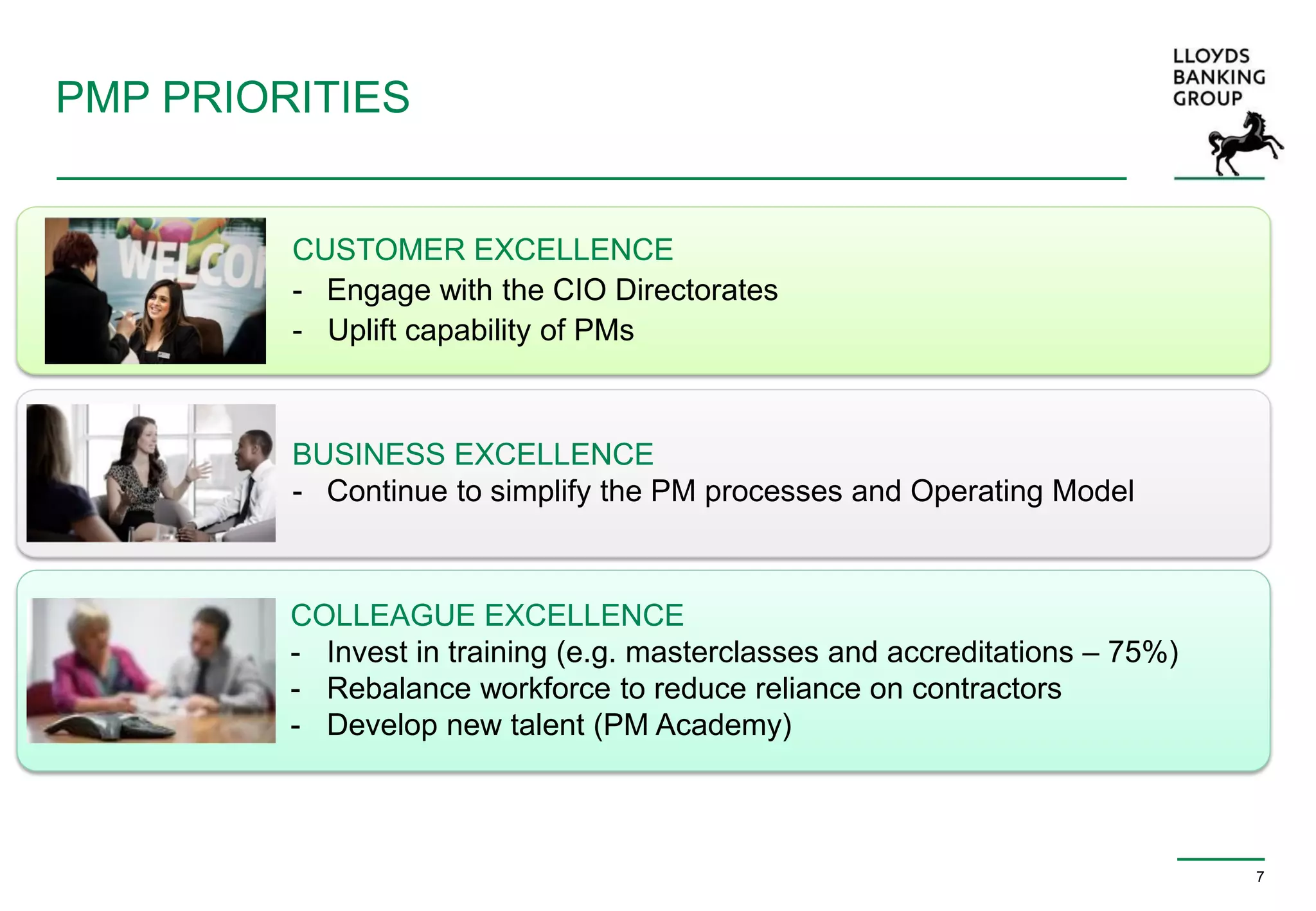 PMP PRIORITIES
7
CUSTOMER EXCELLENCE
- Engage with the CIO Directorates
- Uplift capability of PMs
BUSINESS EXCELLENCE
- Continue to simplify the PM processes and Operating Model
COLLEAGUE EXCELLENCE
- Invest in training (e.g. masterclasses and accreditations – 75%)
- Rebalance workforce to reduce reliance on contractors
- Develop new talent (PM Academy)
 