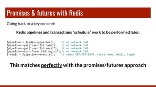 Promises & futures with Redis
Going back to a key concept:
Redis pipelines and transactions “schedule” work to be performed later.
$pipeline = $redis->pipeline(); // no network I/O
$pipeline->get(“user:$id:name”); // no network I/O
$pipeline->get(“user:$id:email”); // no network I/O
$pipeline->incr(“user:$id:logins”);// no network I/O
$result = $pipeline->execute(); // sends GET/GET/INCR, recvs name, email, login
This matches perfectly with the promises/futures approach
 
