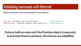 Scheduling commands with Deferred
Redis commands return placeholder Future objects:
$get_name = $promises->get(“user:$id:name”); // DeferredFuture
$hgetall_emoji = $promises->hgetall(“emoji:$emoji_id”); // DeferredFuture
Futures hold no value until the Promises object is executed.
In promises/futures parlance, the Futures are unfulfilled.
 