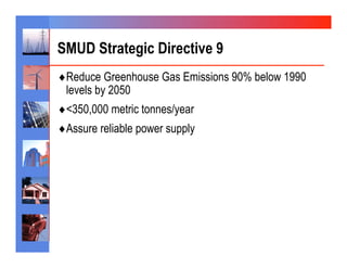 SMUD Strategic Directive 9
♦ Reduce Greenhouse Gas Emissions 90% below 1990
 levels by 2050
♦ <350,000 metric tonnes/year
♦ Assure reliable power supply
 