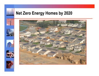 Net Zero Energy Homes by 2020
 