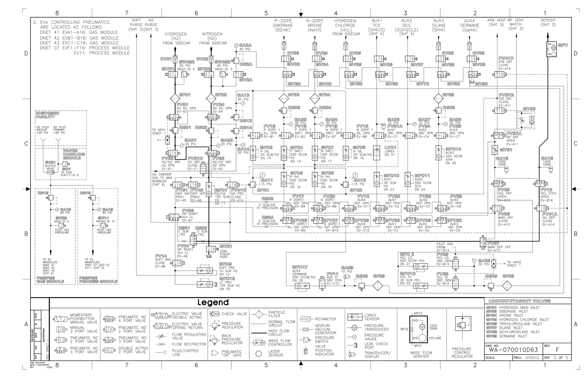 ASM Gas Schematic - sheet 2 -
circa 1988-2009 - Typical gas
schematic for the primary gas
delivery system- Autocad v. 14
 