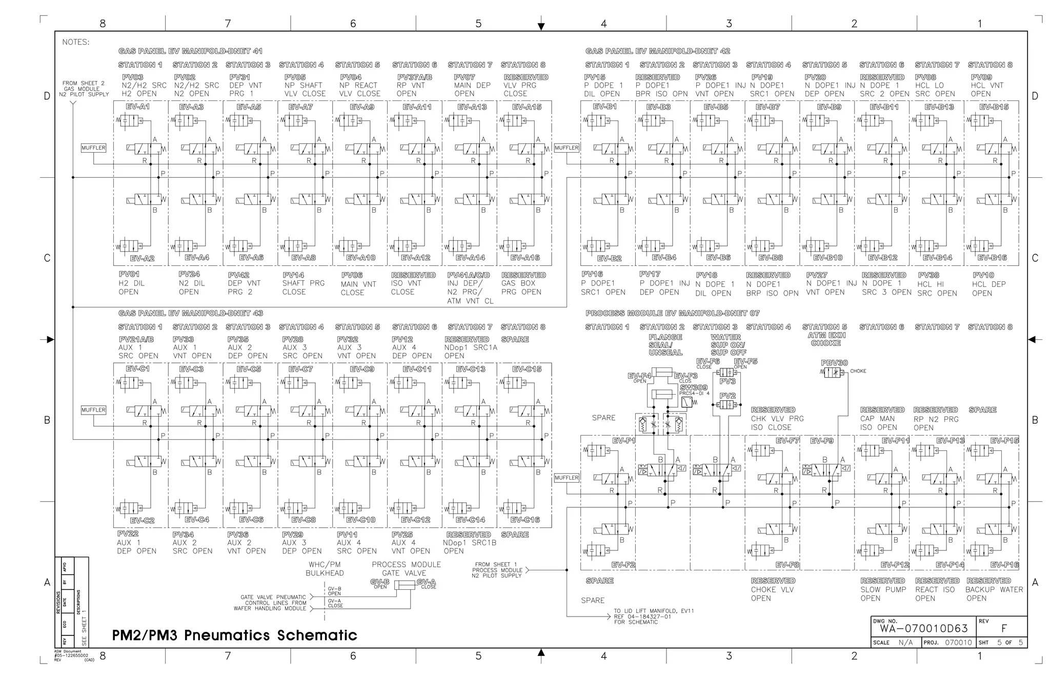 ASM Gas Schematic - sheet 5 - circa 1988-2009 - Typical
Pneumatic Schematic for an epitaxial reactor. Autocad v. 14
 