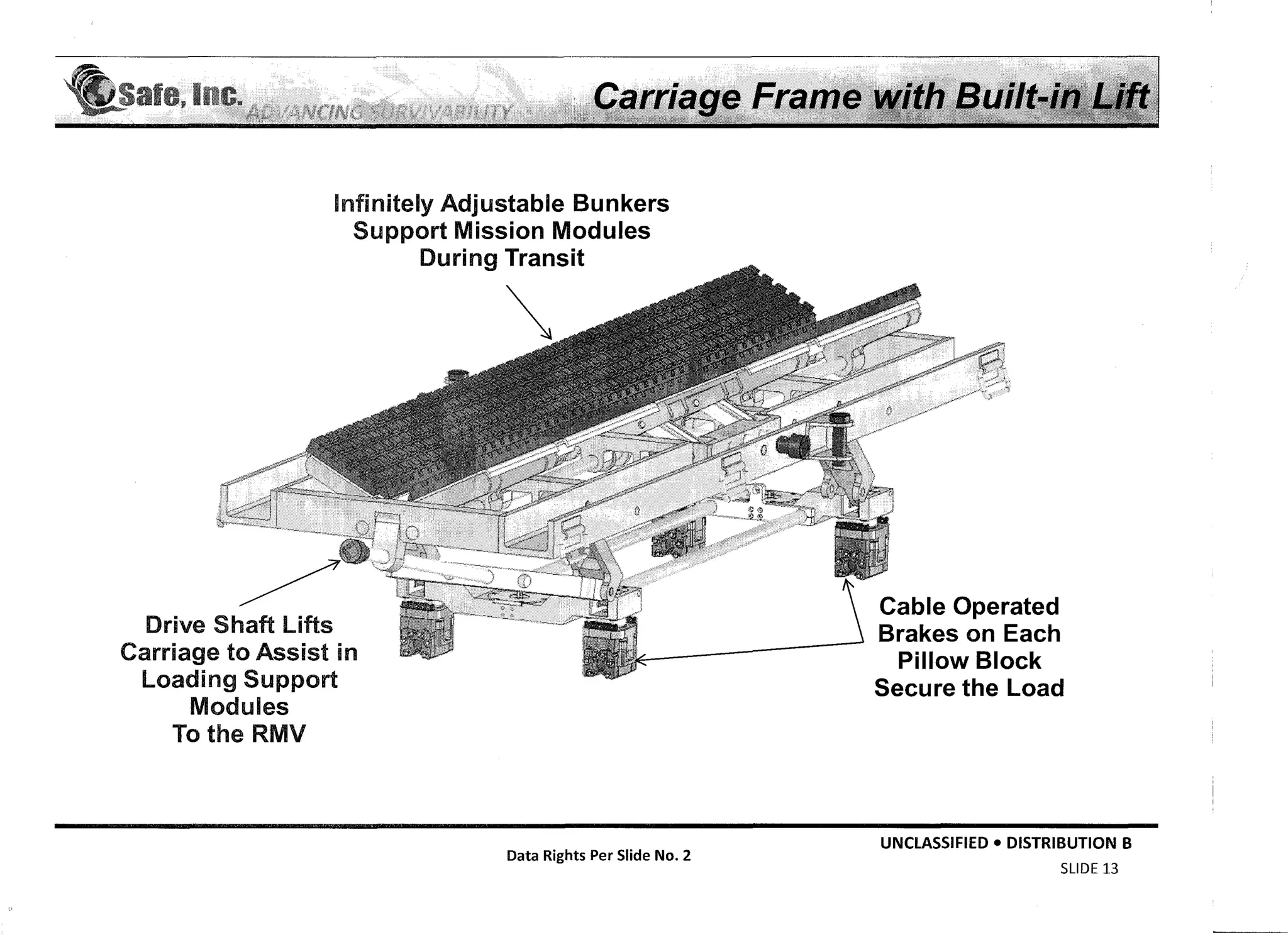 Safe, Inc. - Modified MHU 191 Cart - circa 2009 -
3D views of the MHU 191 adaptor includes built-
in lift capability to ease the loading of modules to
be attached to other modules on the carriage
frame. - SolidWorks Professional v. 2009
 