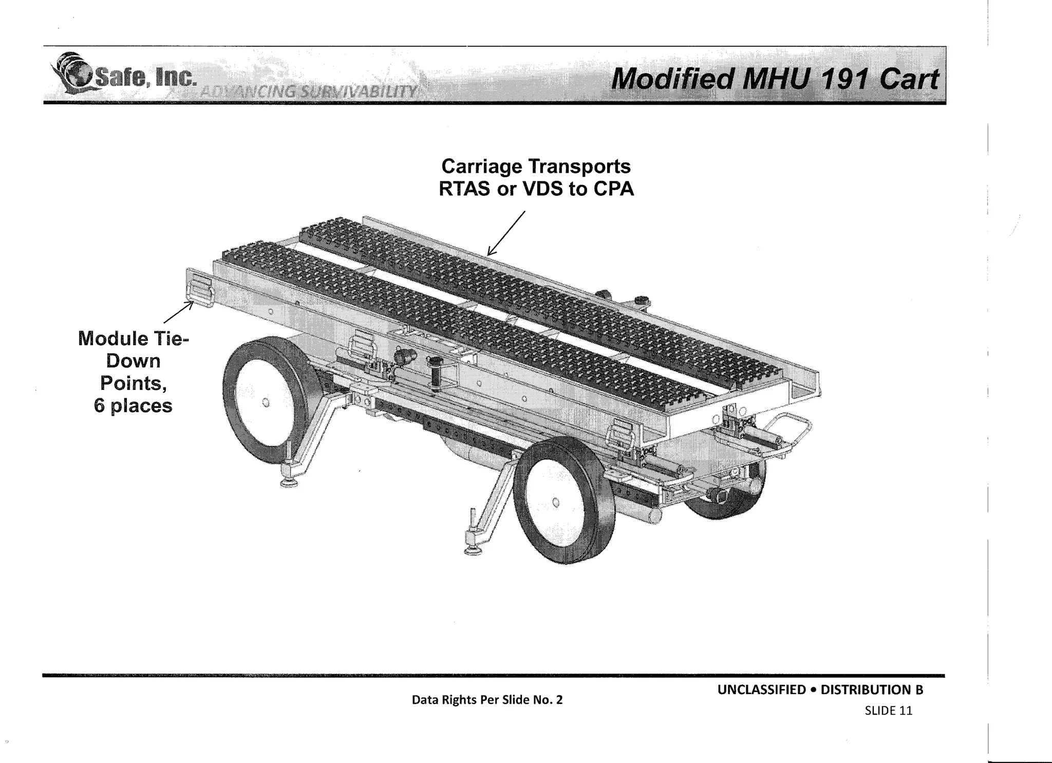 Safe, Inc. - Modified MHU 191 Cart - circa 2009 -
3D view of the modified MHU 191 Cart without a
module to be transported. - SolidWorks
Professional v. 2009
 