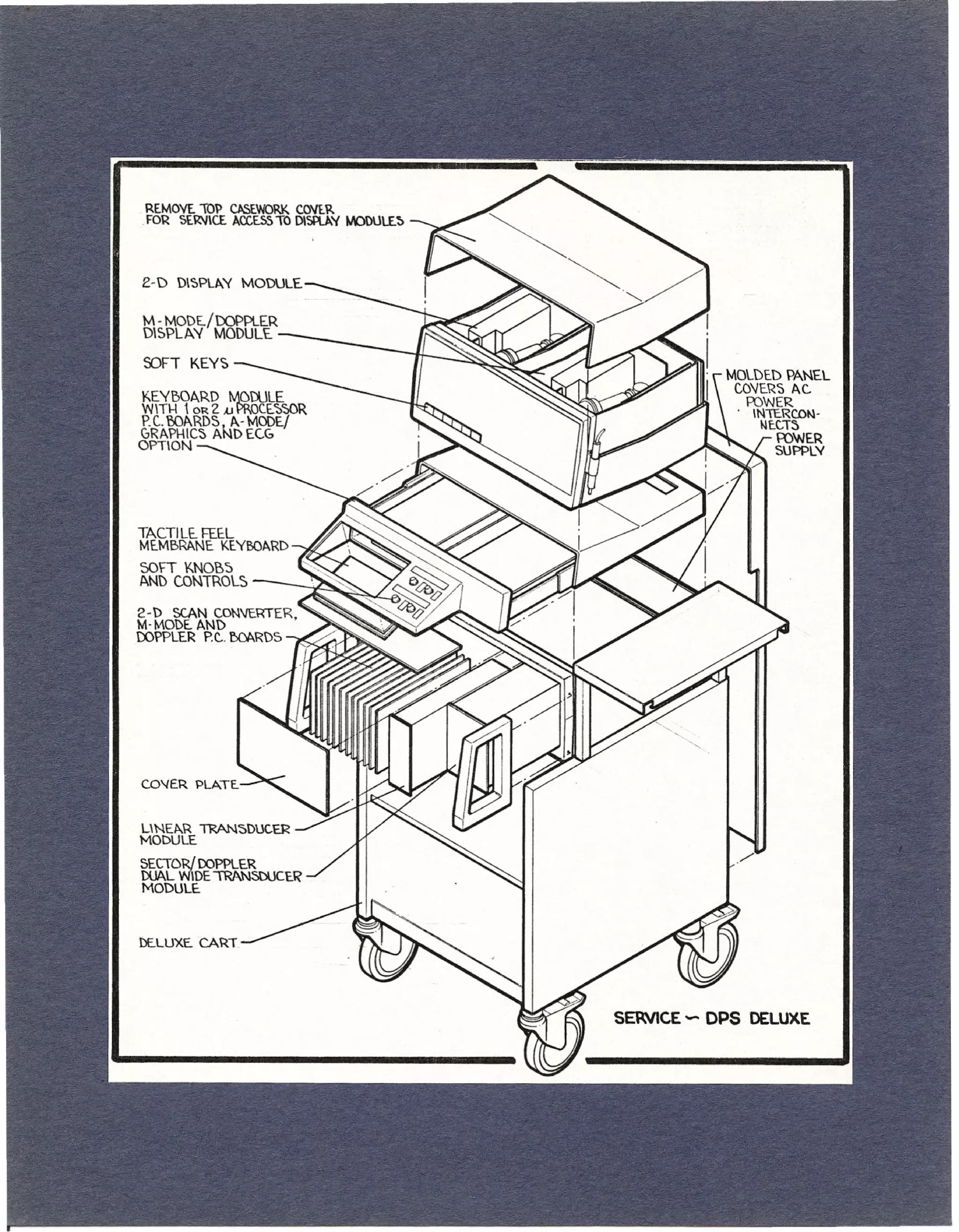 ADR Ultrasound Scanner - circa 1981 - Pen and ink line
drawing of a proposed deluxe scanner.
 