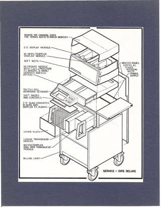 Jim Portfolio Final | PDF