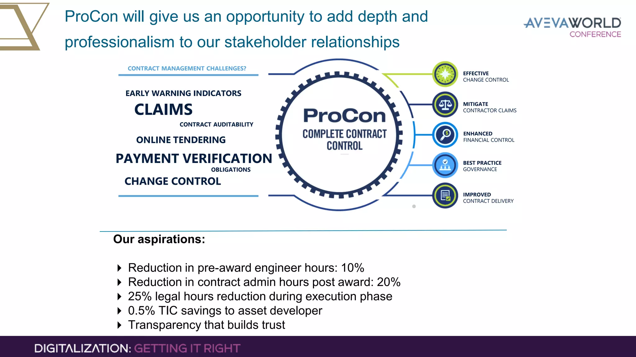 ProCon will give us an opportunity to add depth and
professionalism to our stakeholder relationships
EARLY WARNING INDICATORS
CLAIMS
PAYMENT VERIFICATION
CONTRACT AUDITABILITY
CHANGE CONTROL
ONLINE TENDERING
OBLIGATIONS
CONTRACT MANAGEMENT CHALLENGES?
EFFECTIVE
CHANGE CONTROL
MITIGATE
CONTRACTOR CLAIMS
ENHANCED
FINANCIAL CONTROL
BEST PRACTICE
GOVERNANCE
IMPROVED
CONTRACT DELIVERY
Our aspirations:
 Reduction in pre-award engineer hours: 10%
 Reduction in contract admin hours post award: 20%
 25% legal hours reduction during execution phase
 0.5% TIC savings to asset developer
 Transparency that builds trust
 