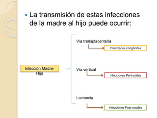  La transmisión de estas infecciones
de la madre al hijo puede ocurrir:
Infección Madre-
Hijo
Vía transplacentaria
Vía vertical
Lactancia
Infecciones congénitas
Infecciones Perinatales
Infecciones Post-natales
 