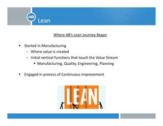Lean
Where AB’s Lean Journey Began
Started in Manufacturing
− Where value is created
− Initial vertical functions that touch the Value Stream
Manufacturing, Quality, Engineering, Planning
Engaged in process of Continuous Improvement
 