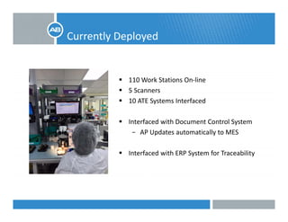 Currently Deployedy p y
110 Work Stations On‐line
5 Scanners
10 ATE Systems Interfaced
Interfaced with Document Control Systemy
− AP Updates automatically to MES
Interfaced with ERP System for TraceabilityInterfaced with ERP System for Traceability
 