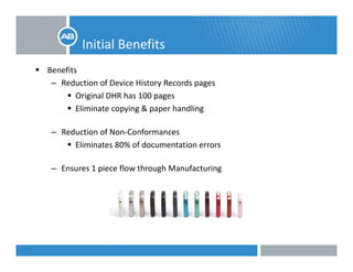Initial Benefits
Benefits
– Reduction of Device History Records pagesReduction of Device History Records pages
Original DHR has 100 pages
Eliminate copying & paper handling
– Reduction of Non‐Conformances
Eliminates 80% of documentation errors
– Ensures 1 piece flow through Manufacturing
 