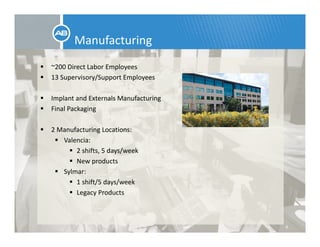 Manufacturing
~200 Direct Labor Employees
13 Supervisory/Support Employees
g
13 Supervisory/Support Employees
Implant and Externals Manufacturing
Final PackagingFinal Packaging
2 Manufacturing Locations:
ValenciaValencia:
2 shifts, 5 days/week
New products
S lSylmar:
1 shift/5 days/week
Legacy Products
4
 