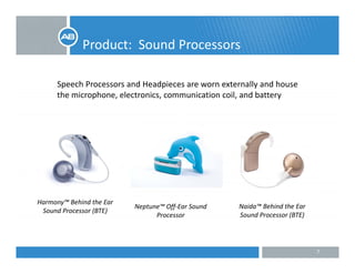 Product:  Sound Processors
Speech Processors and Headpieces are worn externally and houseSpeech Processors and Headpieces are worn externally and house
the microphone, electronics, communication coil, and battery
Harmony™ Behind the Ear 
Sound Processor (BTE)
Naida™ Behind the Ear 
Sound Processor (BTE)
Neptune™ Off‐Ear Sound 
Processor 
7
 
