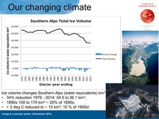 Living in a warmer world: 4 December 2014
Our changing climate
Tasman
Ice volume changes Southern Alps (water equivalents) km3;;
•  34% reduction 1976 - 2014: 54.5 to 36.1 km3;
•  1890s 100 to 170 km3 ~ 20% of 1890s;
•  + 2 deg C reduced to ~ 15 km3; 10 % of 1890s!
 