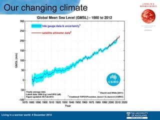 Living in a warmer world: 4 December 2014
Our changing climate
 