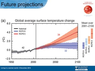 Living in a warmer world: 4 December 2014
Future projections
 