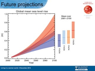 Living in a warmer world: 4 December 2014
Future projections
 