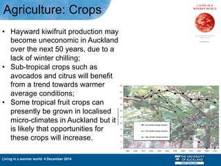 Living in a warmer world: 4 December 2014
•  Hayward kiwifruit production may
become uneconomic in Auckland
over the next 50 years, due to a
lack of winter chilling;
•  Sub-tropical crops such as
avocados and citrus will benefit
from a trend towards warmer
average conditions;
•  Some tropical fruit crops can
presently be grown in localised
micro-climates in Auckland but it
is likely that opportunities for
these crops will increase.
Agriculture: Crops
 