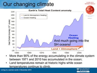 Living in a warmer world: 4 December 2014
•  More than 90% of the energy accumulating in the climate system
between 1971 and 2010 has accumulated in the ocean;
•  Land temperatures remain at historic highs while ocean
temperatures continue to climb.
And much going into the
SH oceans!
Our changing climate
 