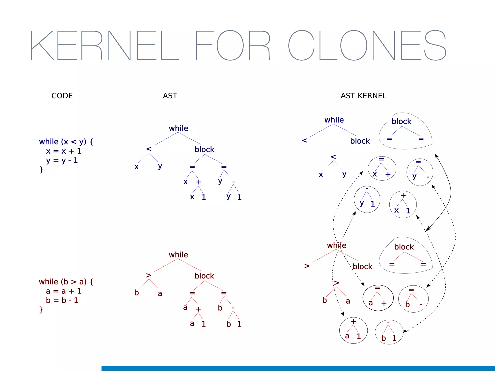 KERNEL FOR CLONES










 









 


 









 



 
 



 





 



 
 



 





 

 