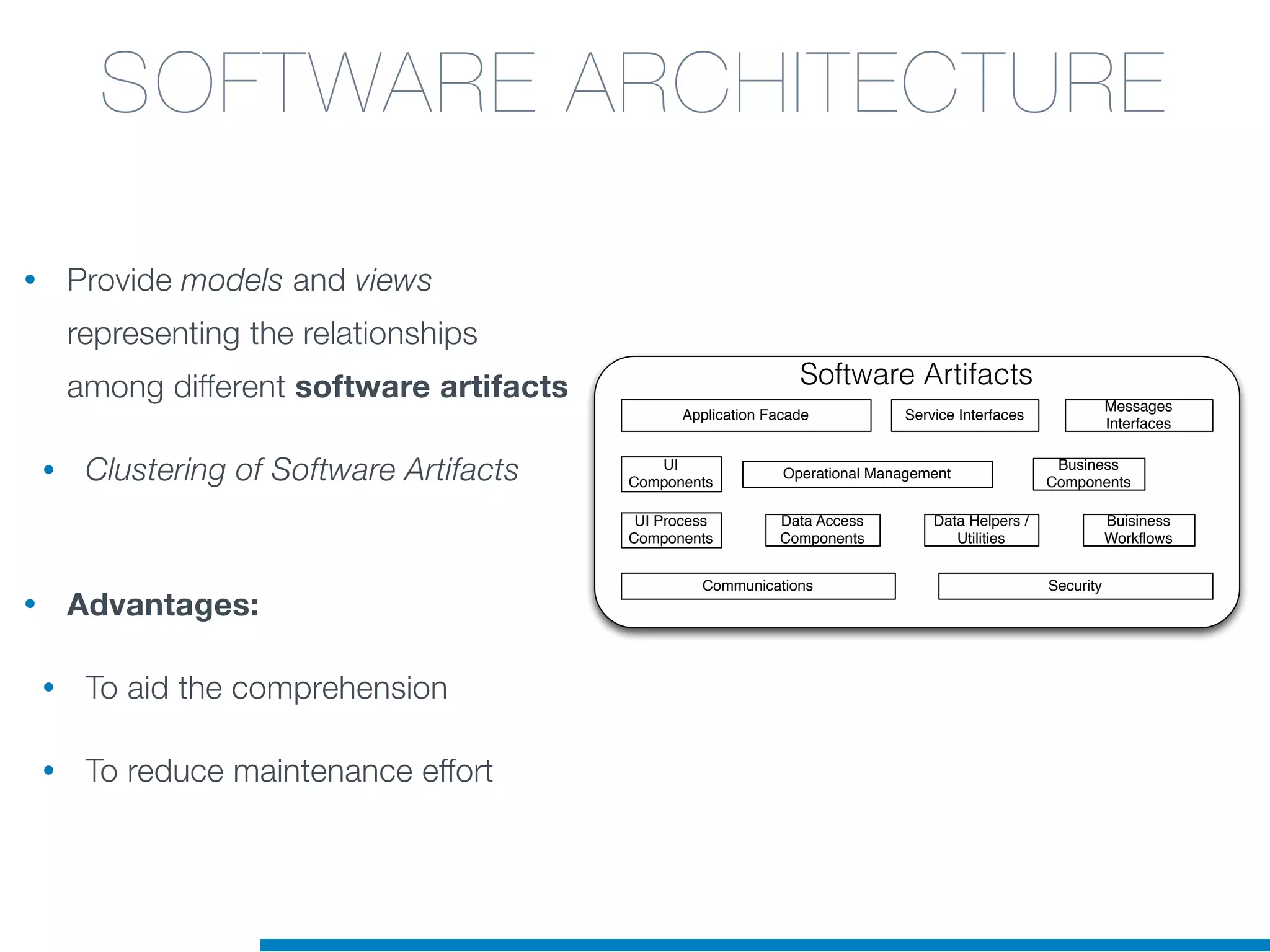 Software Artifacts
UI Process
Components
UI
Components
Data Access
Components
Data Helpers /
Utilities
Security
Operational Management
Communications
Business
Components
Application Facade
Buisiness
Workﬂows
Messages
Interfaces
Service Interfaces
• Provide models and views
representing the relationships
among different software artifacts
• Clustering of Software Artifacts
• Advantages:
• To aid the comprehension
• To reduce maintenance effort
SOFTWARE ARCHITECTURE
 