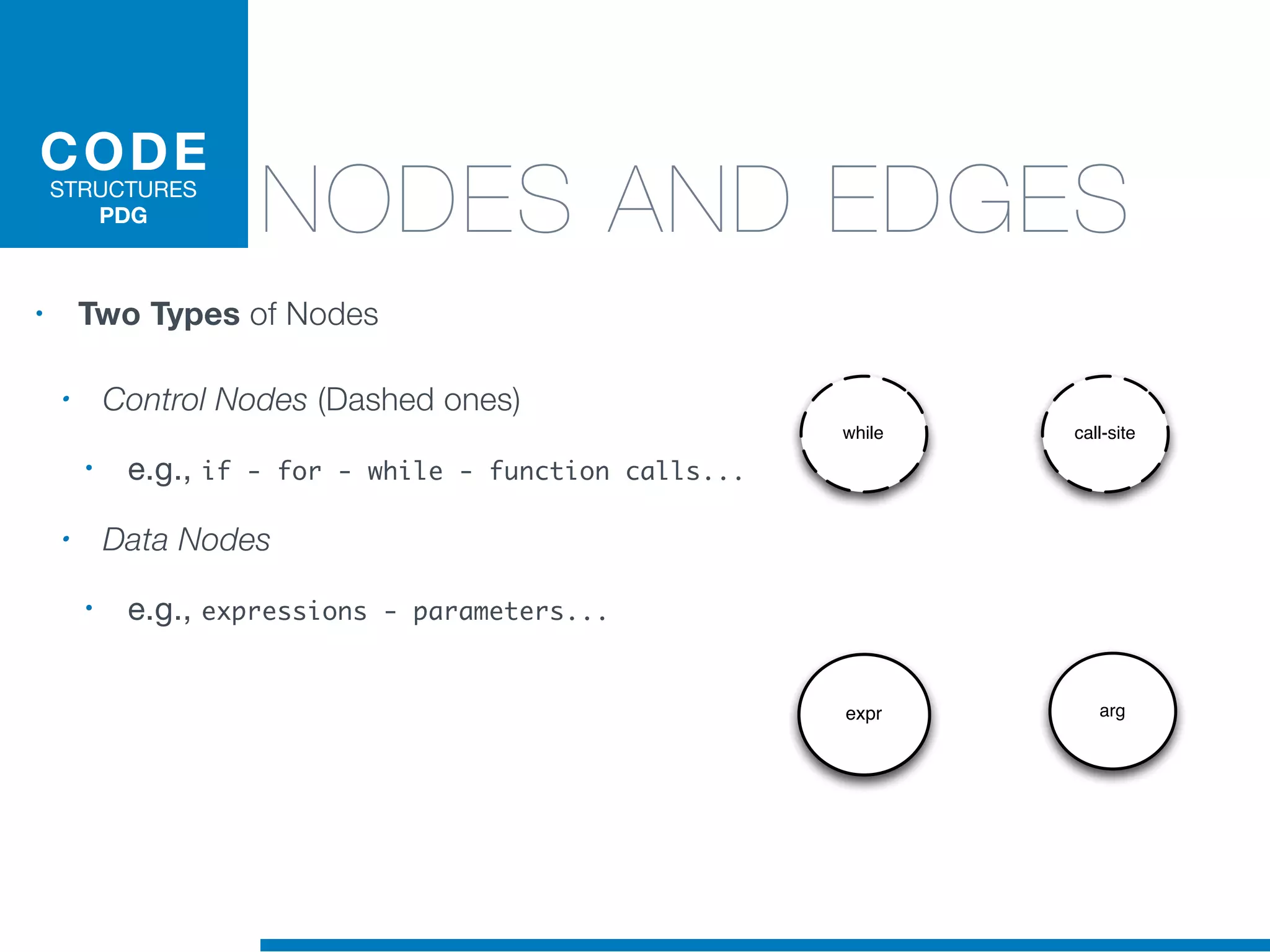 CODE
STRUCTURES
PDG
• Two Types of Nodes
• Control Nodes (Dashed ones)
• e.g., if - for - while - function calls...
• Data Nodes
• e.g., expressions - parameters...
NODES AND EDGES
while call-site
argexpr
 