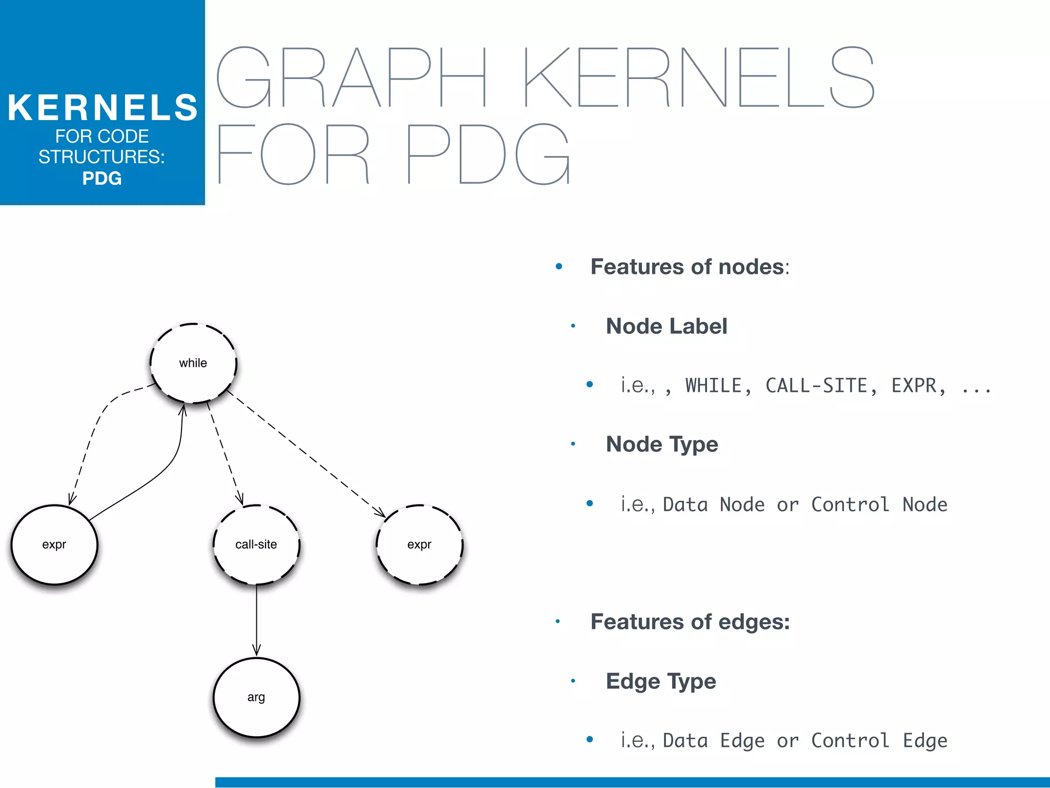 • Features of nodes:
• Node Label
• i.e., , WHILE, CALL-SITE, EXPR, ...
• Node Type
• i.e., Data Node or Control Node
• Features of edges:
• Edge Type
• i.e., Data Edge or Control Edge
KERNELS
FOR CODE
STRUCTURES:
PDG
GRAPH KERNELS
FOR PDG
while
call-site
arg
expr expr
 