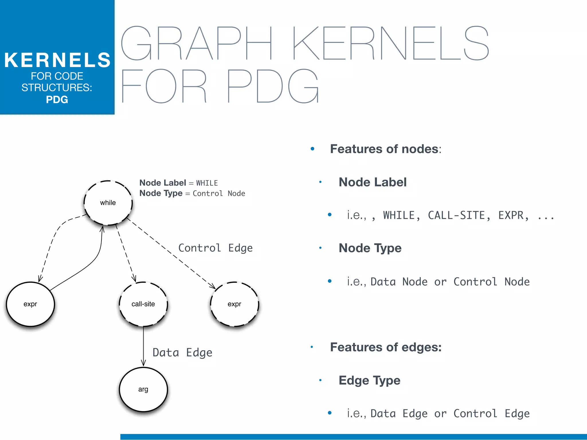 • Features of nodes:
• Node Label
• i.e., , WHILE, CALL-SITE, EXPR, ...
• Node Type
• i.e., Data Node or Control Node
• Features of edges:
• Edge Type
• i.e., Data Edge or Control Edge
KERNELS
FOR CODE
STRUCTURES:
PDG
Node Label = WHILE
Node Type = Control Node
GRAPH KERNELS
FOR PDG
while
call-site
arg
expr expr
Control Edge
Data Edge
 