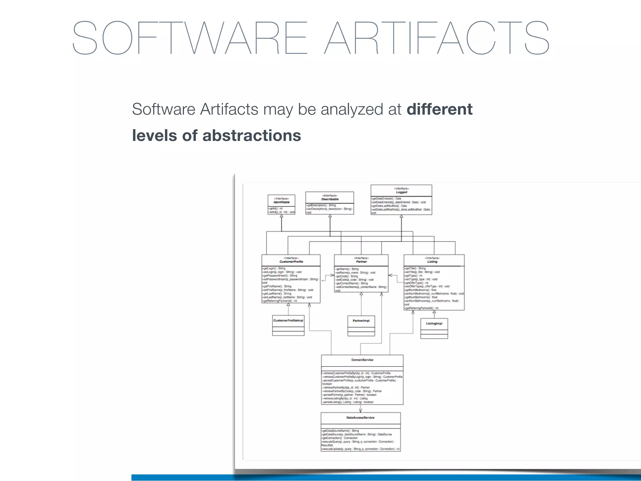 Software Artifacts may be analyzed at different
levels of abstractions
SOFTWARE ARTIFACTS
 