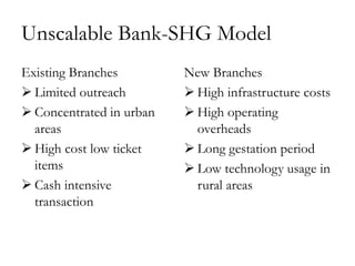 Unscalable Bank-SHG Model
Existing Branches         New Branches
 Limited outreach         High infrastructure costs
 Concentrated in urban    High operating
  areas                     overheads
 High cost low ticket     Long gestation period
  items                    Low technology usage in
 Cash intensive            rural areas
  transaction
 