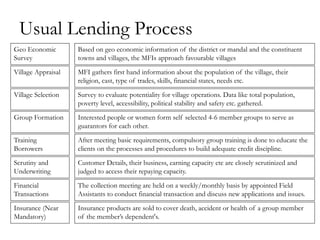 Usual Lending Process
Geo Economic        Based on geo economic information of the district or mandal and the constituent
Survey              towns and villages, the MFIs approach favourable villages
Village Appraisal   MFI gathers first hand information about the population of the village, their
                    religion, cast, type of trades, skills, financial states, needs etc.
Village Selection   Survey to evaluate potentiality for village operations. Data like total population,
                    poverty level, accessibility, political stability and safety etc. gathered.
Group Formation     Interested people or women form self selected 4-6 member groups to serve as
                    guarantors for each other.
Training            After meeting basic requirements, compulsory group training is done to educate the
Borrowers           clients on the processes and procedures to build adequate credit discipline.
Scrutiny and        Customer Details, their business, earning capacity etc are closely scrutinized and
Underwriting        judged to access their repaying capacity.
Financial           The collection meeting are held on a weekly/monthly basis by appointed Field
Transactions        Assistants to conduct financial transaction and discuss new applications and issues.
Insurance (Near     Insurance products are sold to cover death, accident or health of a group member
Mandatory)          of the member‘s dependent's.
 