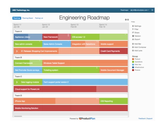 jim semick creating a vision for your product roadmap
