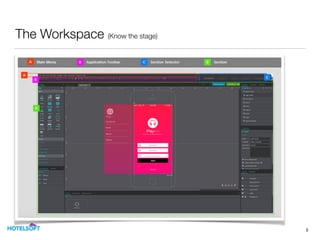 The Workspace (Know the stage)
5
 