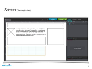 Screen (The single shot)
6
 