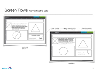 Screen Flows (Connecting the Dots)
7
Click Event Map Interaction
Screen1
Screen2
Link to screen2
 