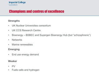 Champions and centres of excellence
Strengths
• UK Nuclear Universities consortium
• UK CCS Research Centre
• Bioenergy – BSBEC and Supergen Bioenergy Hub (but “schizophrenic”)
• Networks
• Marine renewables
Emerging
• End use energy demand
Weaker
• PV
• Fuels cells and hydrogen
 