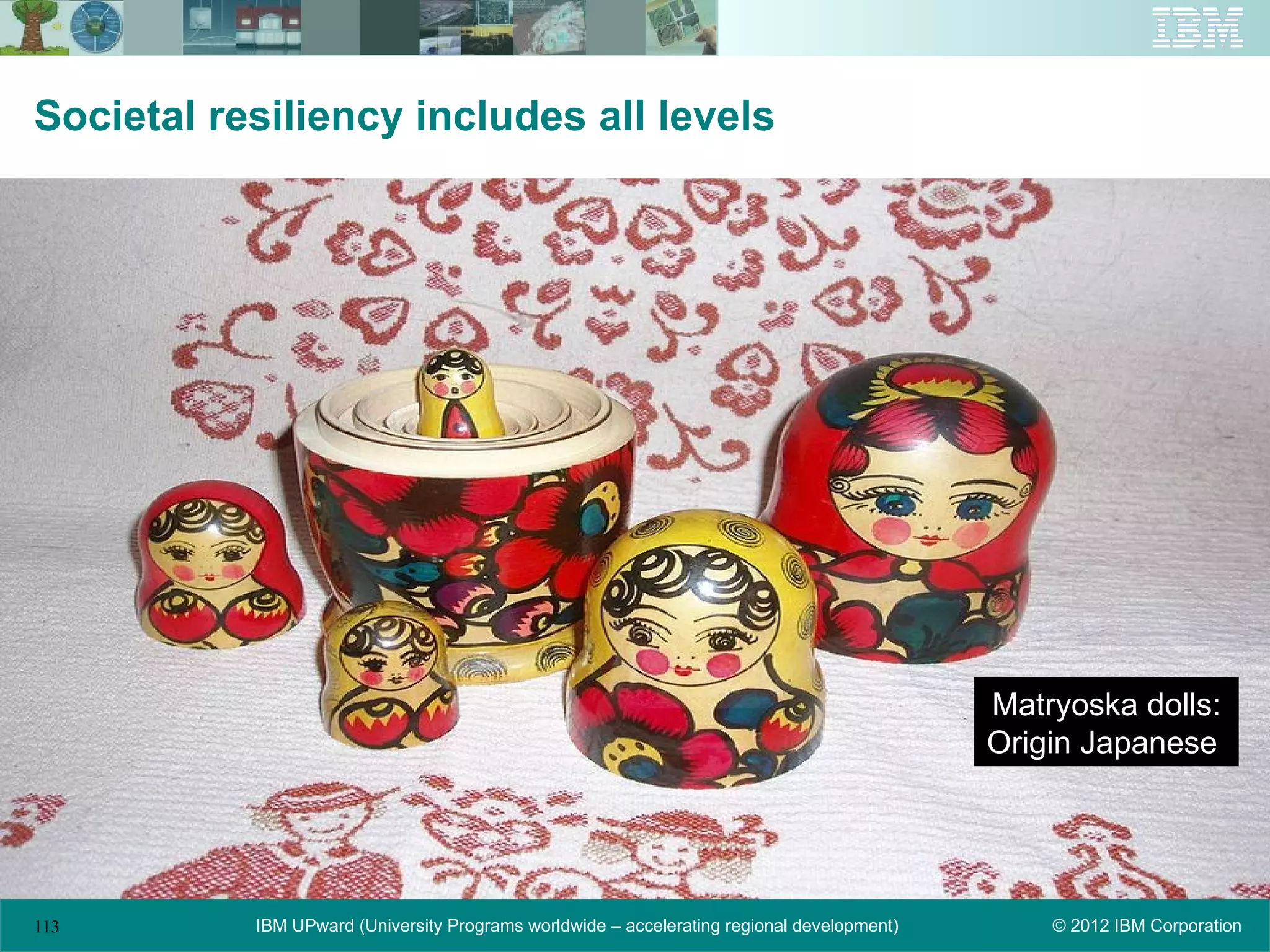 Societal resiliency includes all levels




                                                                                            Matryoska dolls:
                                                                                            Origin Japanese




113        IBM UPward (University Programs worldwide – accelerating regional development)       © 2012 IBM Corporation
 