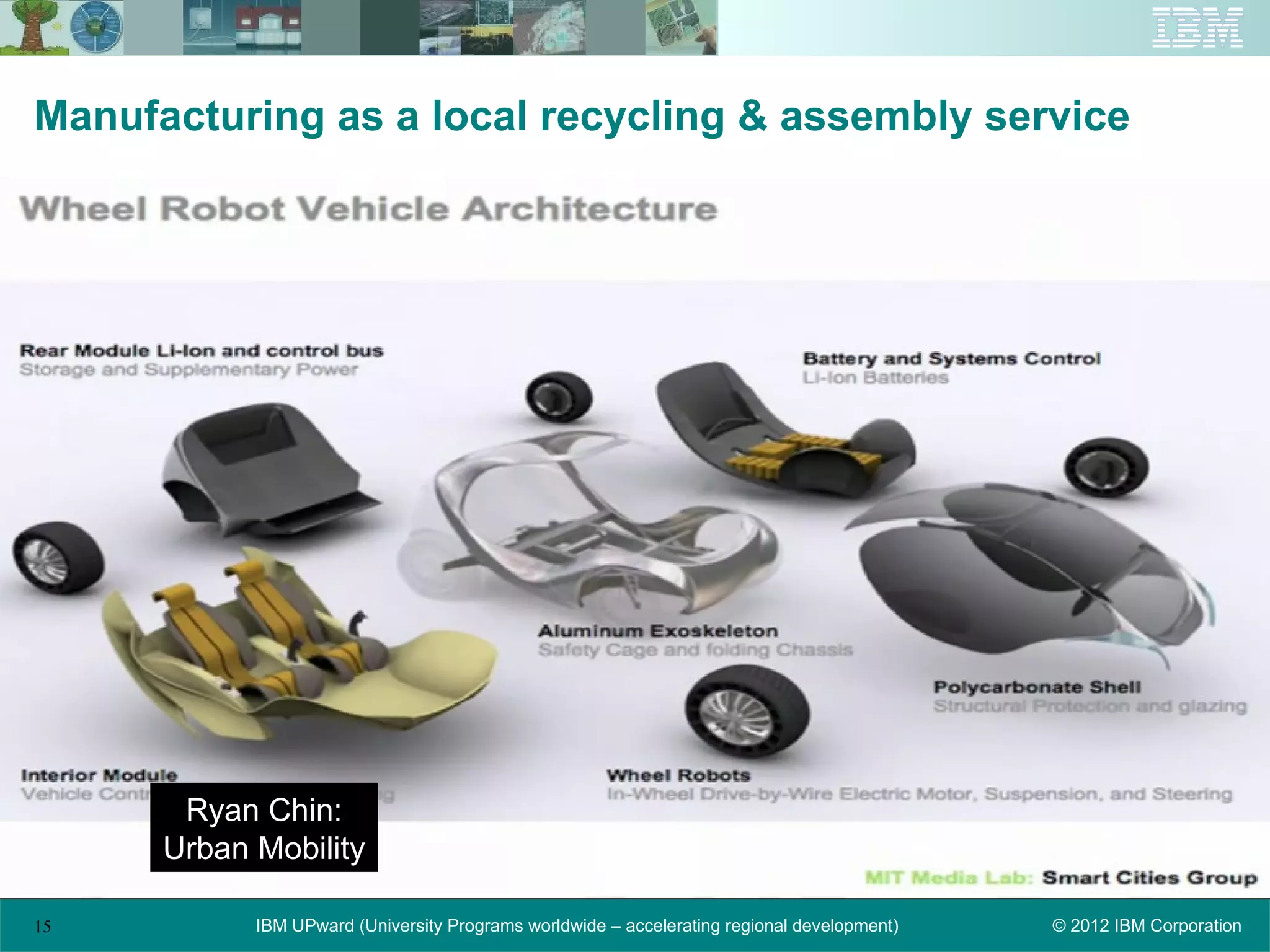 Manufacturing as a local recycling & assembly service




       Ryan Chin:
      Urban Mobility

15          IBM UPward (University Programs worldwide – accelerating regional development)   © 2012 IBM Corporation
 