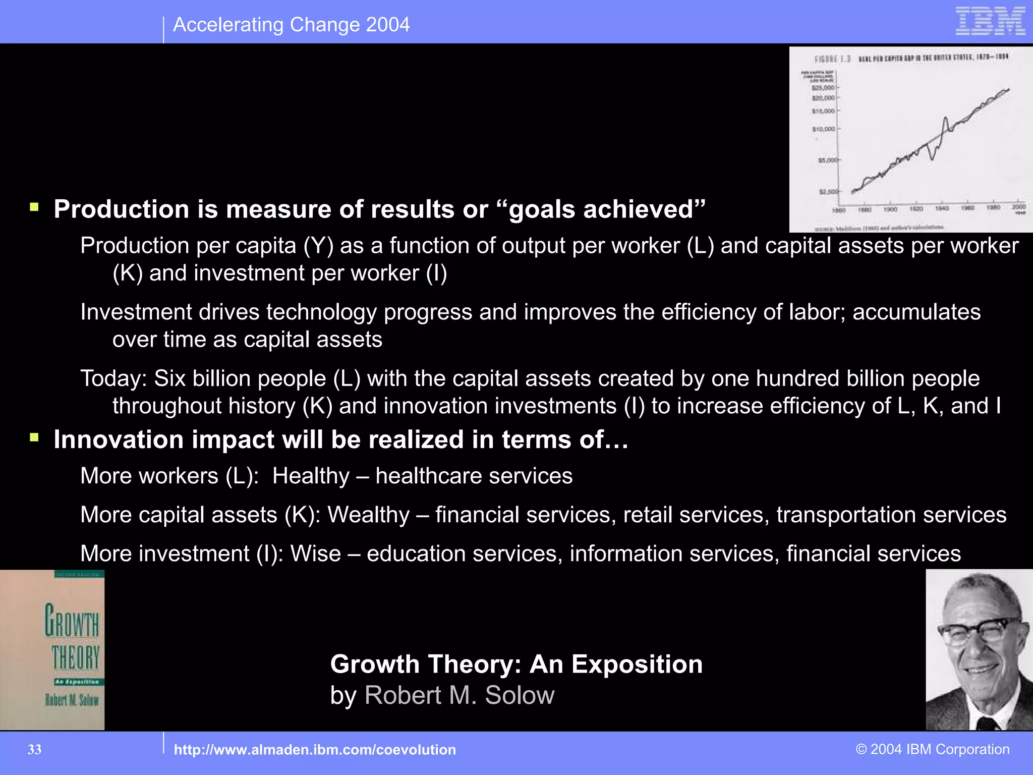 Accelerating Change 2004



Business of production (Solow’s model)

 Production is measure of results or “goals achieved”
     Production per capita (Y) as a function of output per worker (L) and capital assets per worker
        (K) and investment per worker (I)
     Investment drives technology progress and improves the efficiency of labor; accumulates
        over time as capital assets
     Today: Six billion people (L) with the capital assets created by one hundred billion people
        throughout history (K) and innovation investments (I) to increase efficiency of L, K, and I
 Innovation impact will be realized in terms of…
     More workers (L): Healthy – healthcare services
     More capital assets (K): Wealthy – financial services, retail services, transportation services
     More investment (I): Wise – education services, information services, financial services



                                  Growth Theory: An Exposition
                                  by Robert M. Solow
33            http://www.almaden.ibm.com/coevolution                                © 2004 IBM Corporation
 