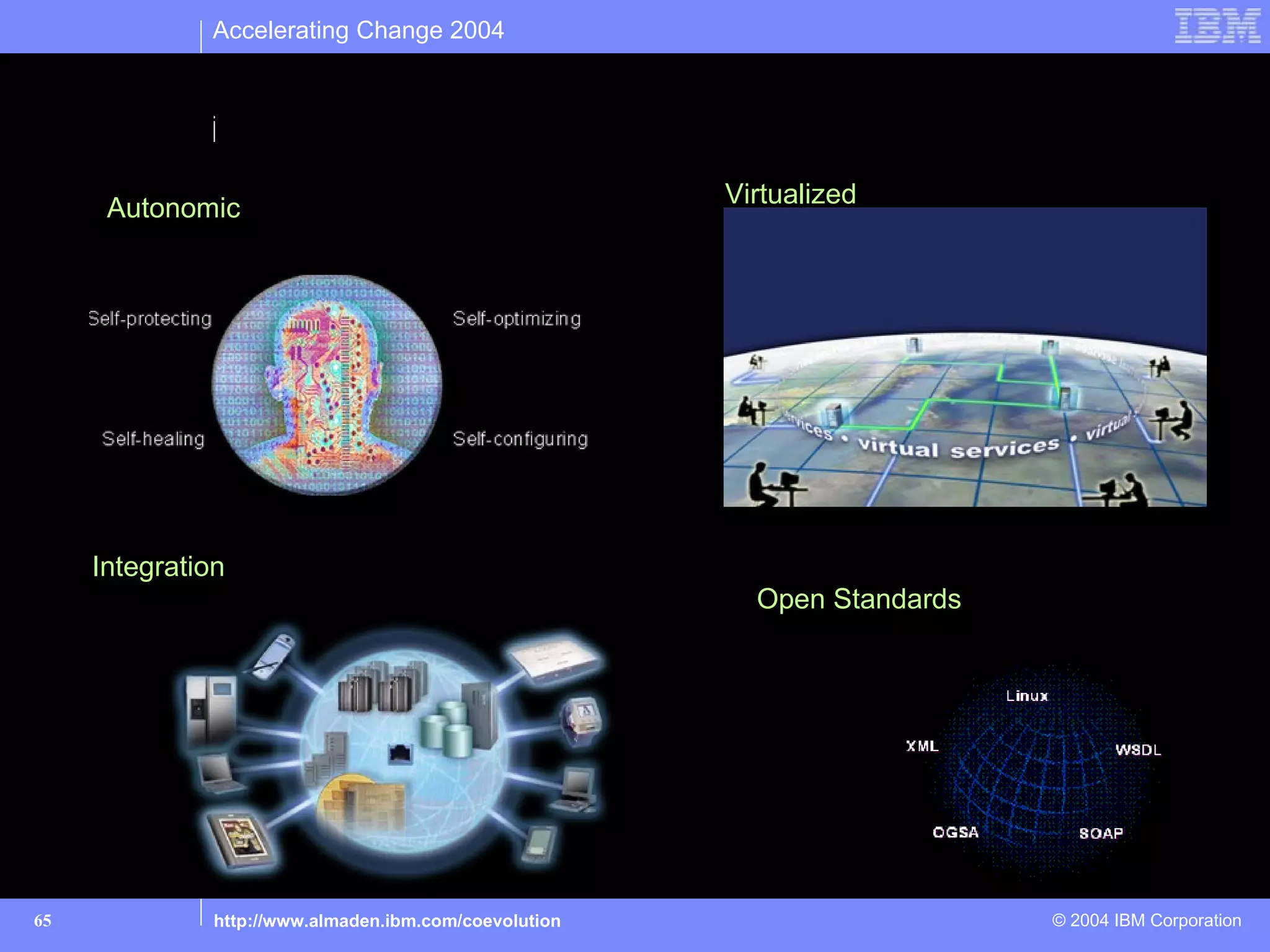 Accelerating Change 2004

On demand e-business is enabled by an on demand operating environment.
The on demand operating environment mirrors changing work practices

      Autonomic                                         Virtualized




     Integration
                                                          Open Standards




65             http://www.almaden.ibm.com/coevolution                      © 2004 IBM Corporation
 