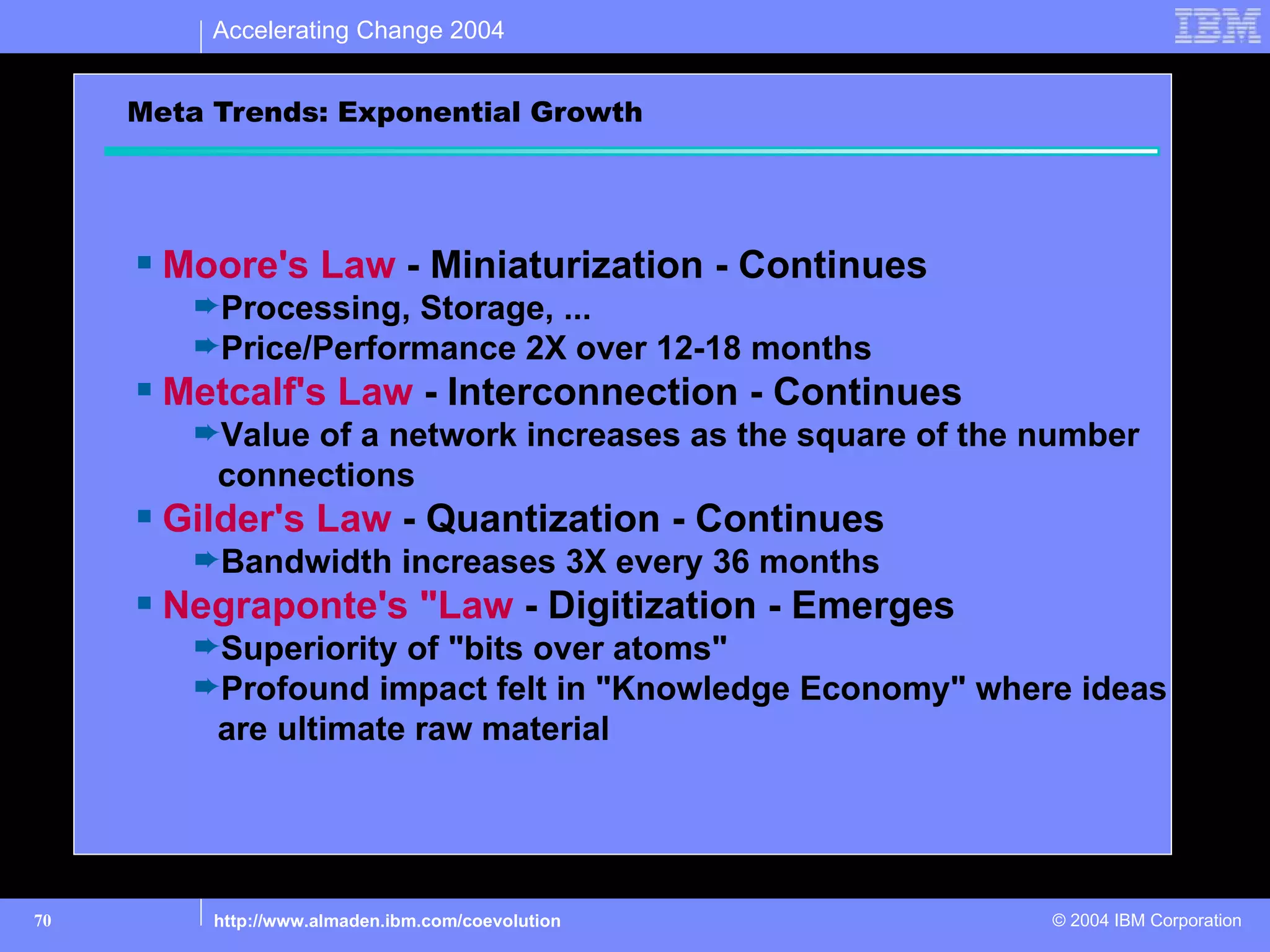 Accelerating Change 2004


     Meta Trends: Exponential Growth




     s
         Moore's Law - Miniaturization - Continues
          ²Processing, Storage, ...
          ²Price/Performance 2X over 12-18 months
     s
         Metcalf's Law - Interconnection - Continues
          ²Value of a network increases as the square of the number
           connections
     s
         Gilder's Law - Quantization - Continues
          ²Bandwidth increases 3X every 36 months
     s
         Negraponte's "Law - Digitization - Emerges
          ²Superiority of "bits over atoms"
          ²Profound impact felt in "Knowledge Economy" where ideas
           are ultimate raw material




70         http://www.almaden.ibm.com/coevolution            © 2004 IBM Corporation
 