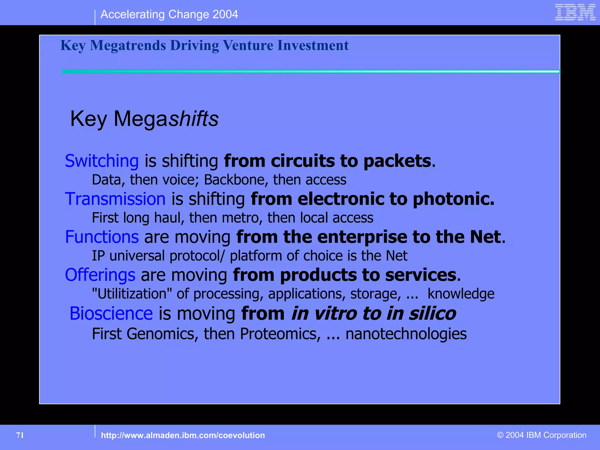 Accelerating Change 2004

     Key Megatrends Driving Venture Investment




      Key Megashifts
     Switching is shifting from circuits to packets.
         Data, then voice; Backbone, then access
     Transmission is shifting from electronic to photonic.
         First long haul, then metro, then local access
     Functions are moving from the enterprise to the Net.
         IP universal protocol/ platform of choice is the Net
     Offerings are moving from products to services.
         "Utilitization" of processing, applications, storage, ... knowledge
      Bioscience is moving from in vitro to in silico
         First Genomics, then Proteomics, ... nanotechnologies




71        http://www.almaden.ibm.com/coevolution                               © 2004 IBM Corporation
 