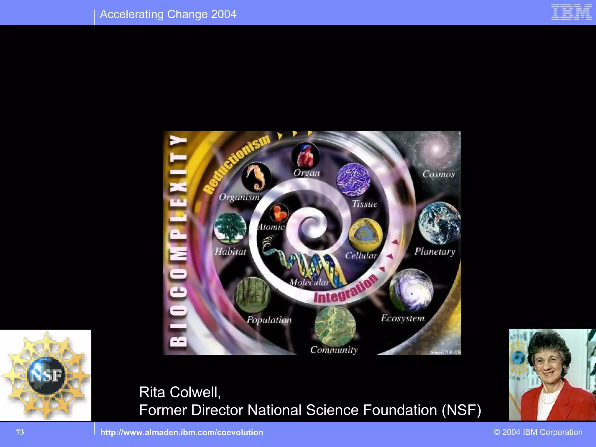 Accelerating Change 2004




Biocomplexity: Much prettier picture than my table!




                  Rita Colwell,
                  Former Director National Science Foundation (NSF)
73       http://www.almaden.ibm.com/coevolution                       © 2004 IBM Corporation
 