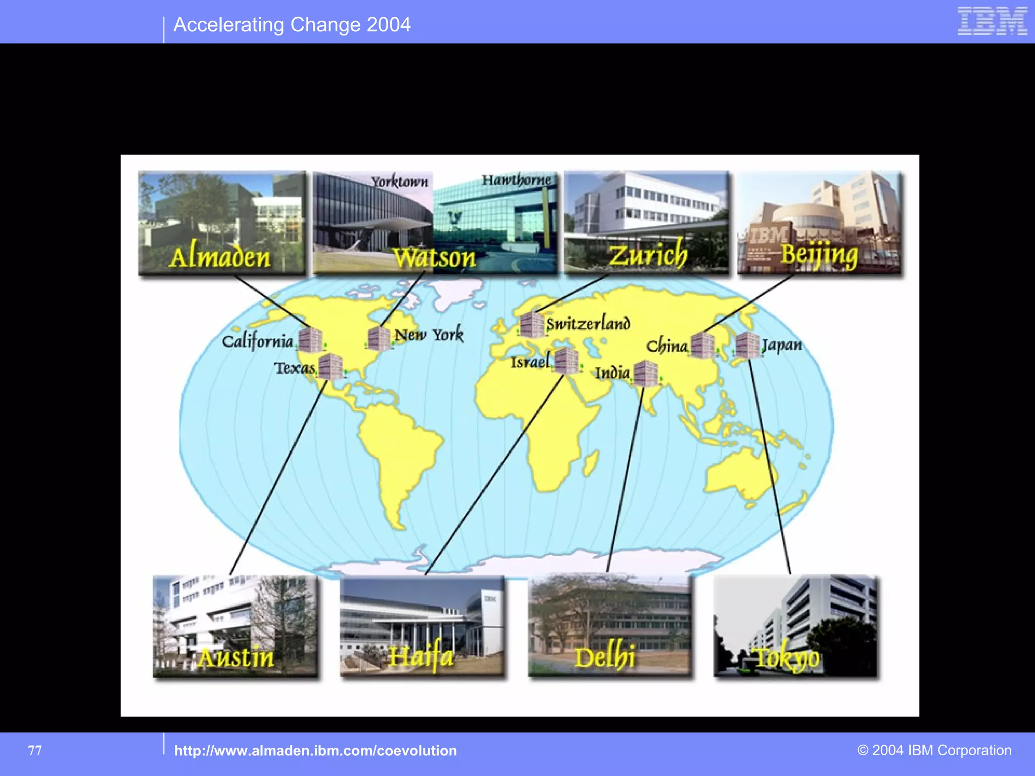 Accelerating Change 2004




IBM Research Worldwide




77     http://www.almaden.ibm.com/coevolution   © 2004 IBM Corporation
 